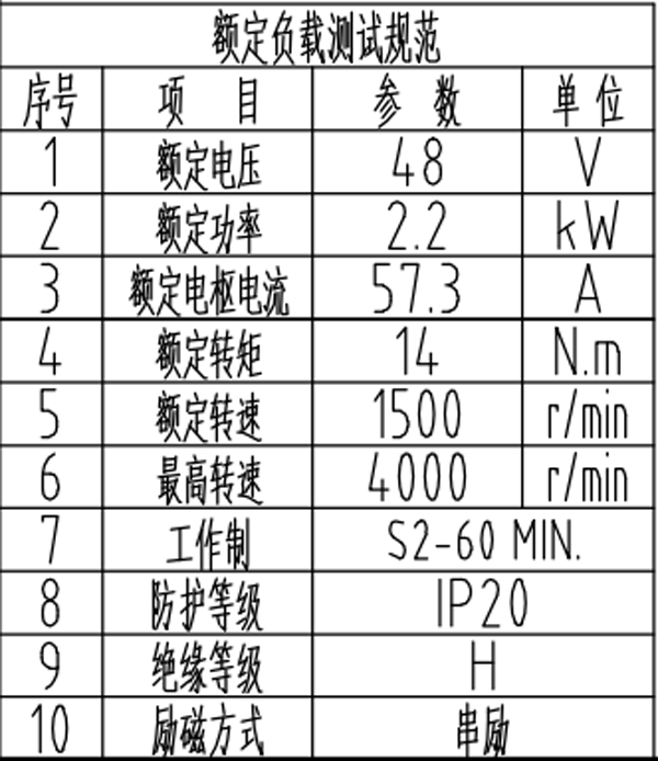 軌道車電機 承重10噸、15噸、20噸